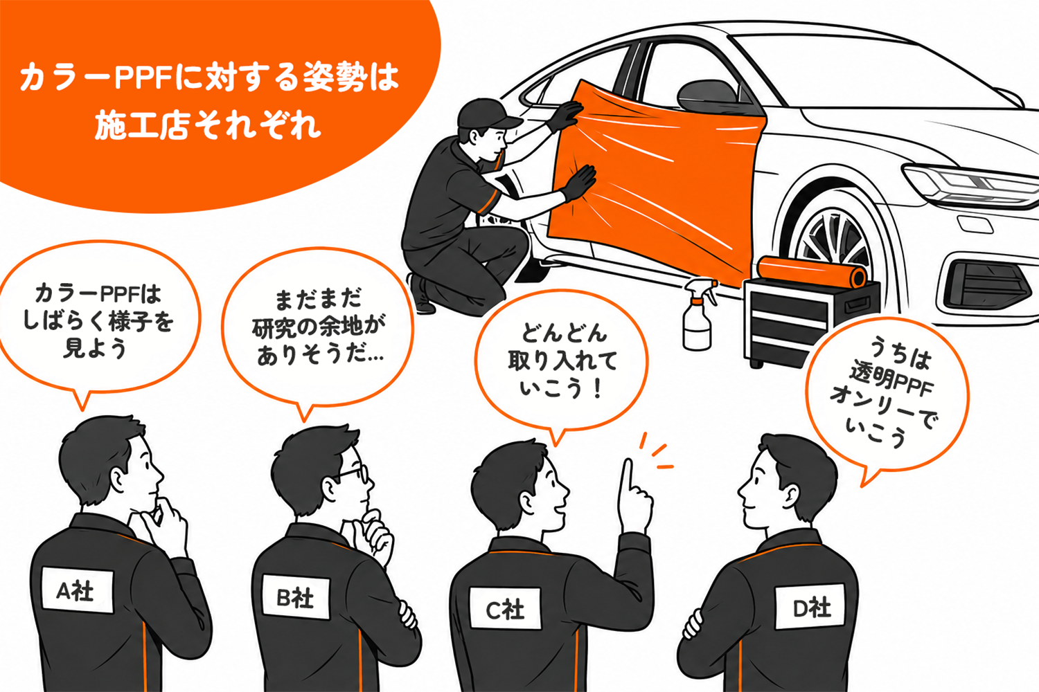図解 カラーPPFに積極的な施工店のイメージ